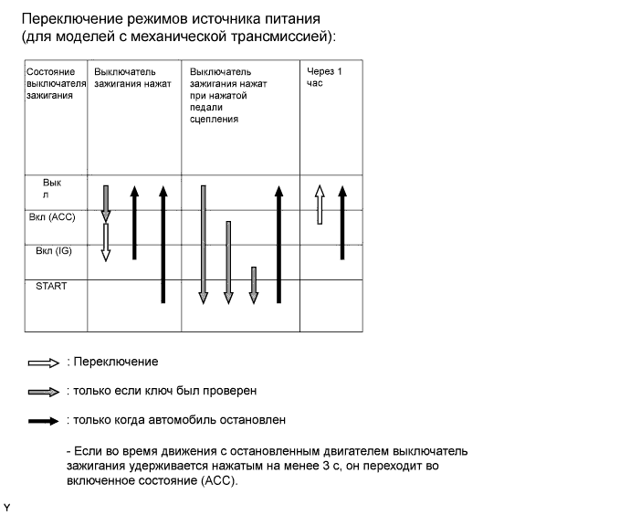 A01ILIQE01