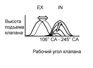 A01ILMTE01