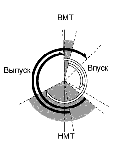 A01ILMWE01