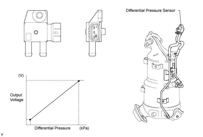 A01ILN8E01