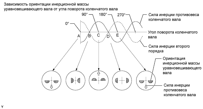 A01ILOJE01