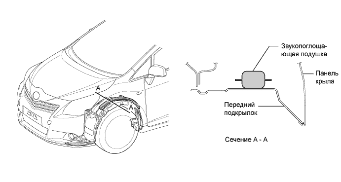 A01ILOXE01