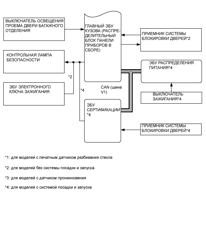 A01ILSIE02