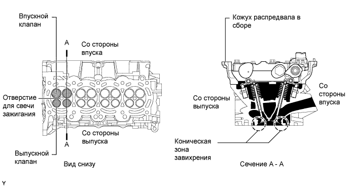 A01ILT4E01