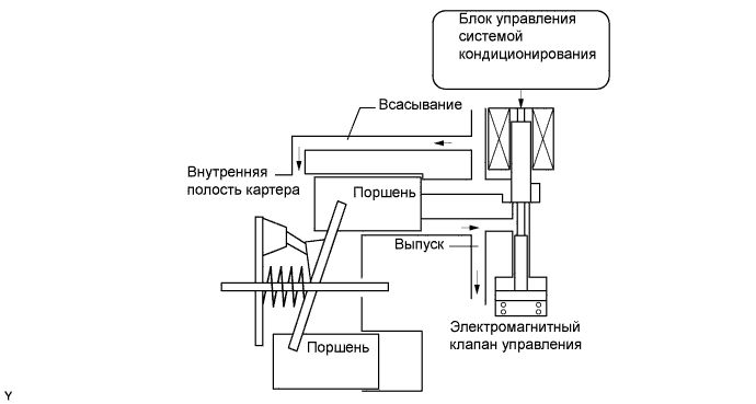 A01ILTDE01