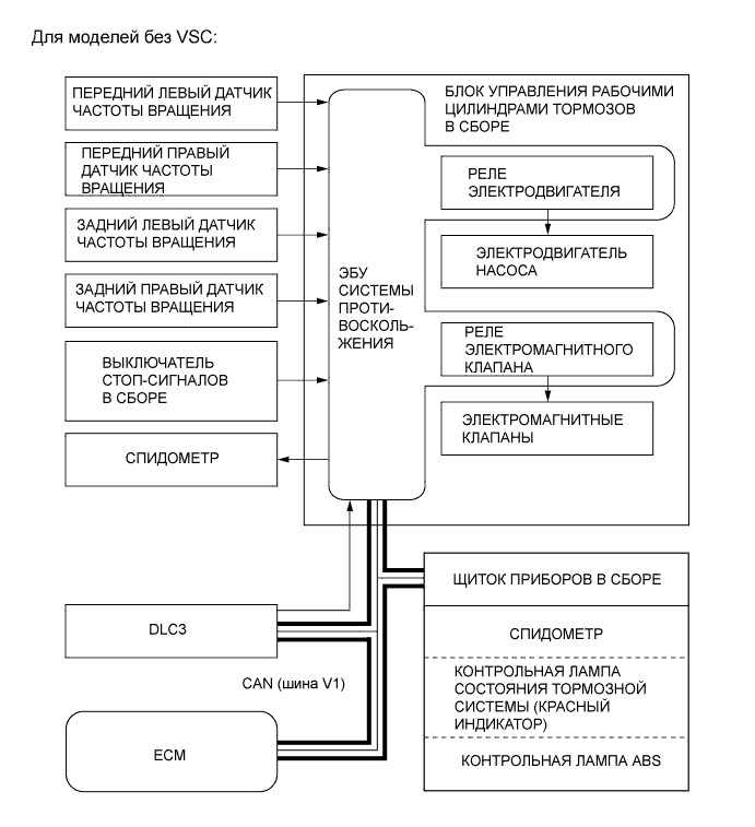 A01ILTWE01