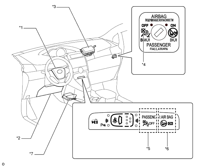 A01ILUTE01