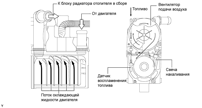 A01ILV7E01