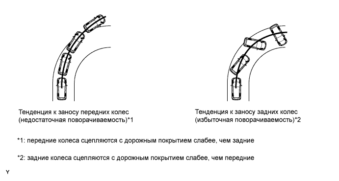 A01ILVAE01