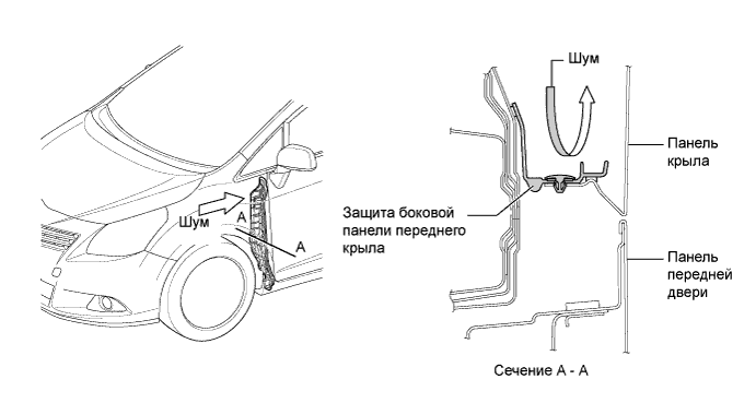 A01ILWNE01