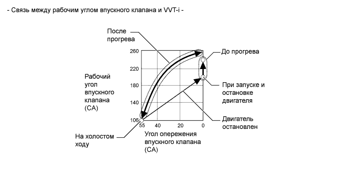 A01ILWTE01