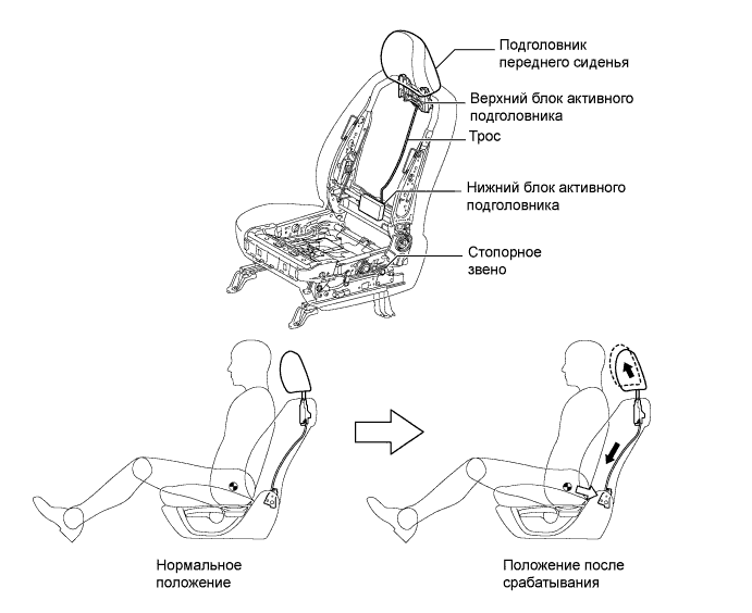 A01ILXCE01