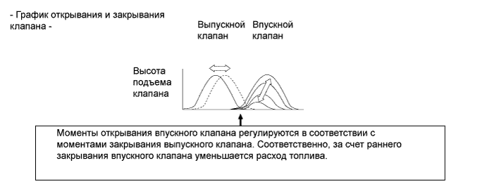 A01ILZBE01