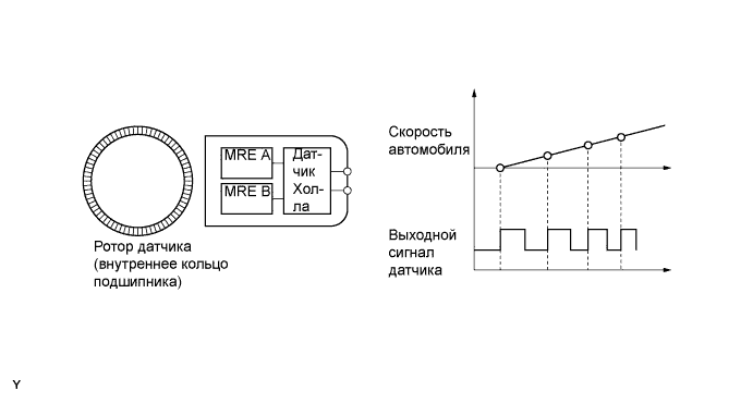 A01ILZJE01