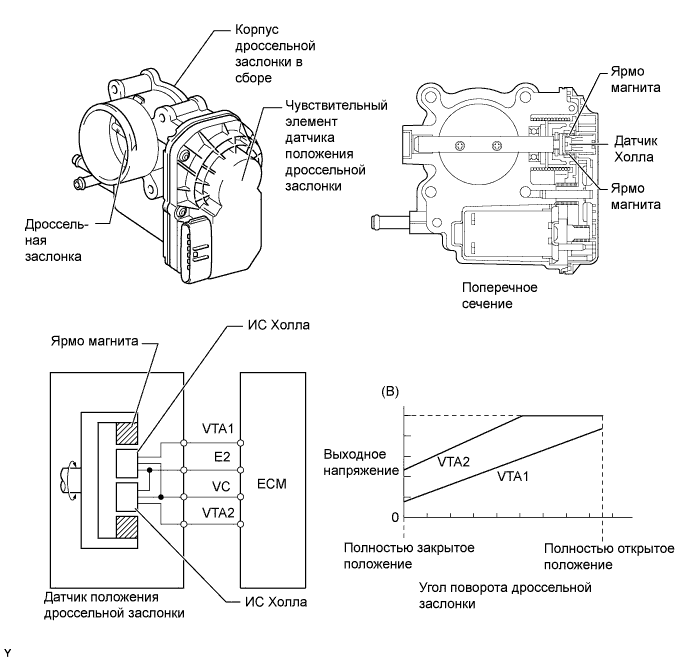 A01IM04E01