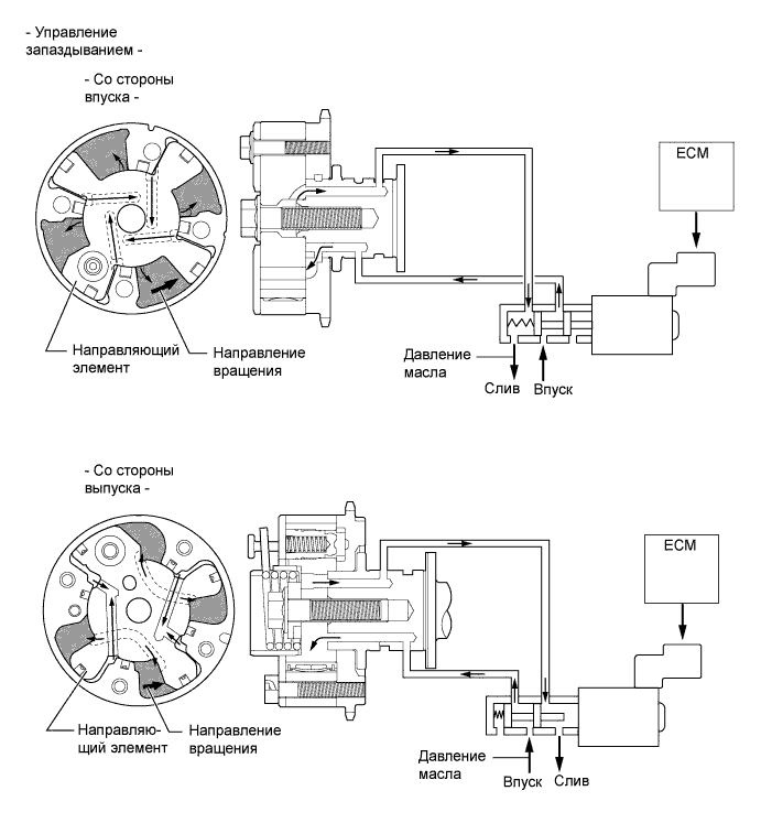 A01IM09E01