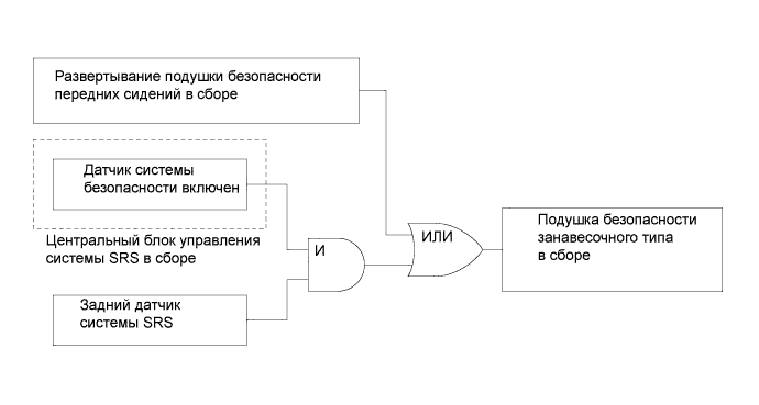 A01IM25E02