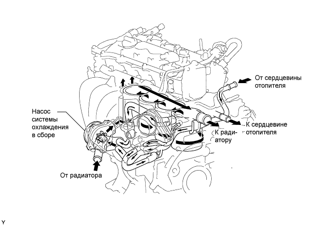 A01IM2PE01