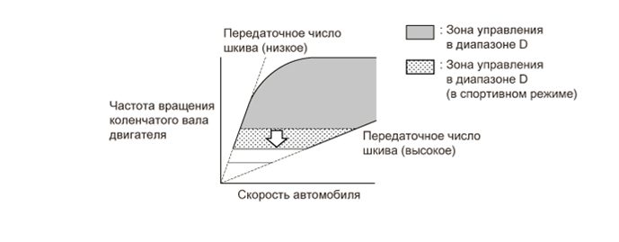 A01IM31E01