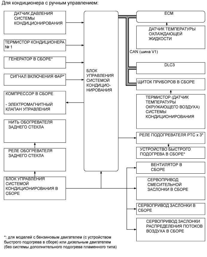 A01IM37E01