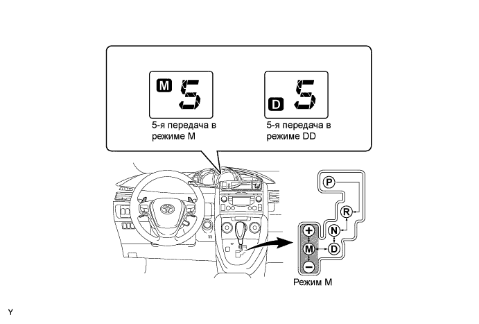 A01IM39E01