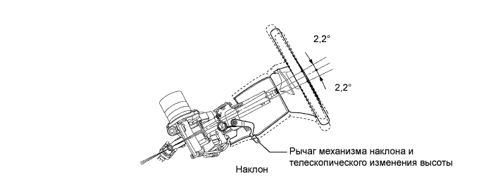 A01IM3EE01