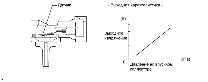 A01IM4YE01