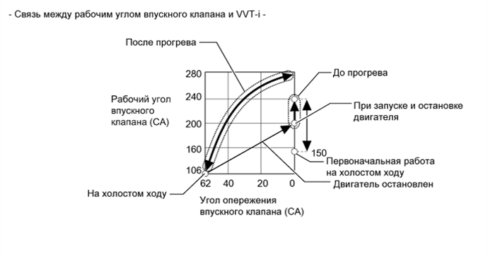 A01IM57E01