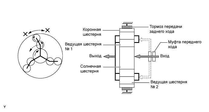 A01IM5CE01