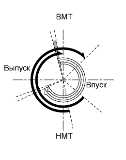 A01IM6NE01