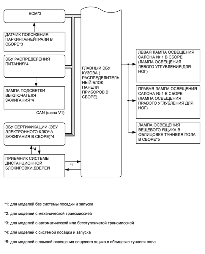 A01IM71E01