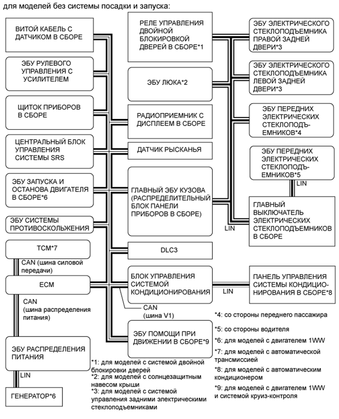 A01IM78E01