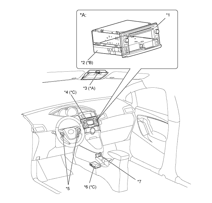 A01IM7GE01