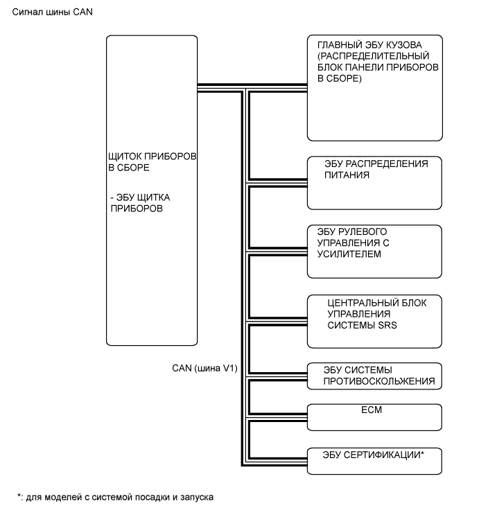 A01IM7PE01