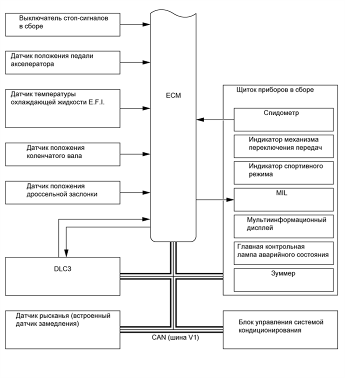 A01IM8DE01