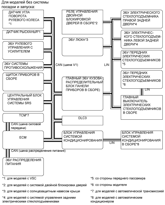 A01IM8TE01