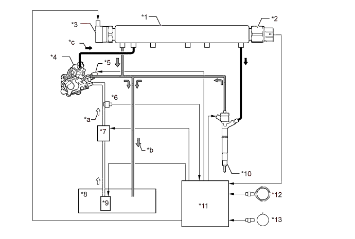 A01IM95E01