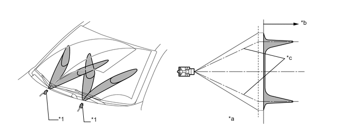 A0002FME01