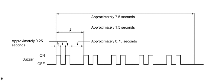 A0002HCE02