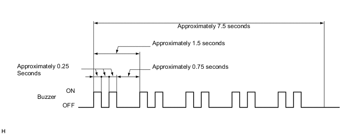 A0002HCE03