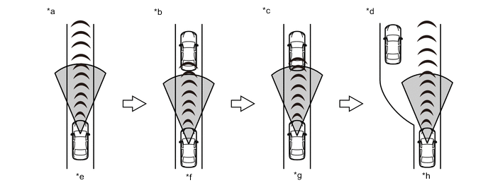 A0002J7E02