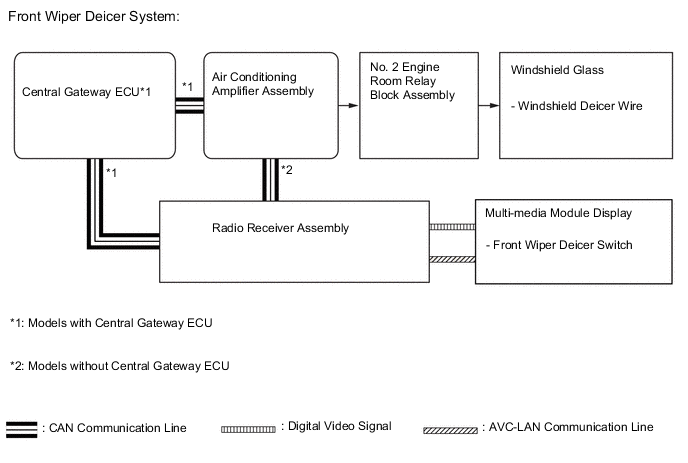 A0002R2E02