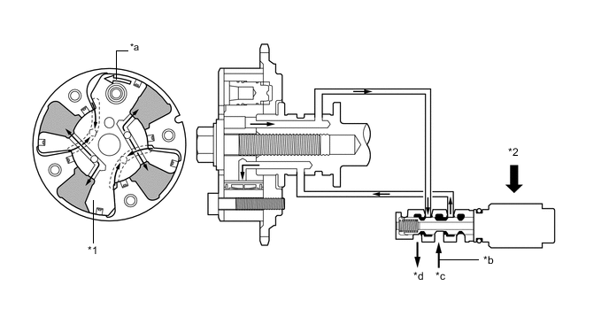 A0002YRE04