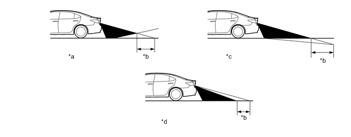 A0002ZZE02