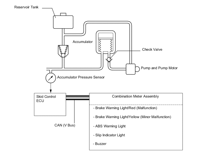 A00032IE17