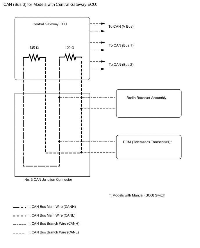 A0003AQE05