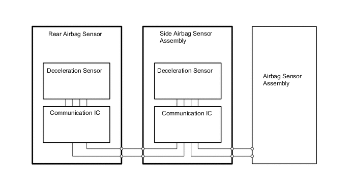 A0003CTE08