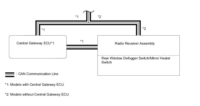 A0003DME04