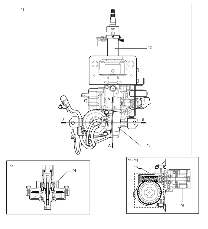 A0002GDE01