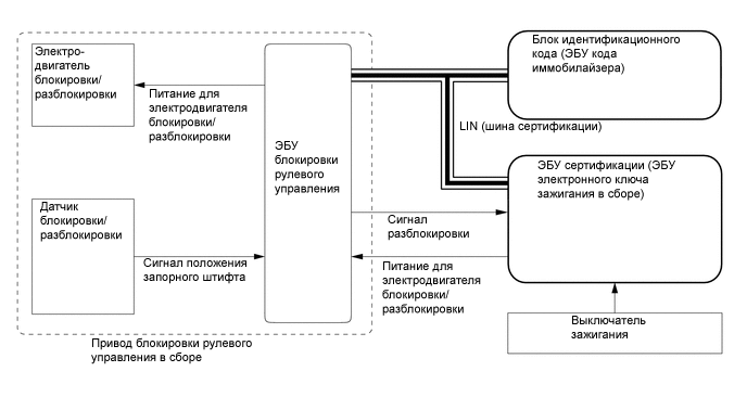 A0002GYE04